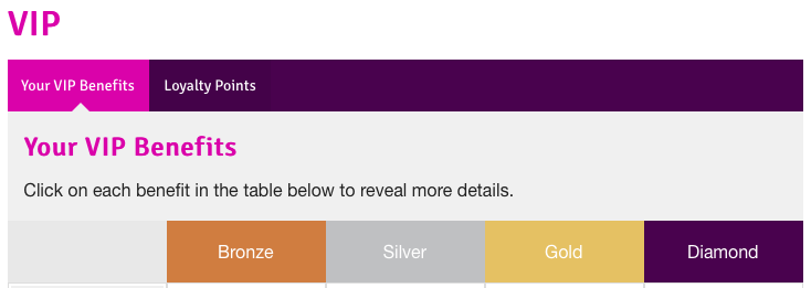 VIP tier bingo diamond